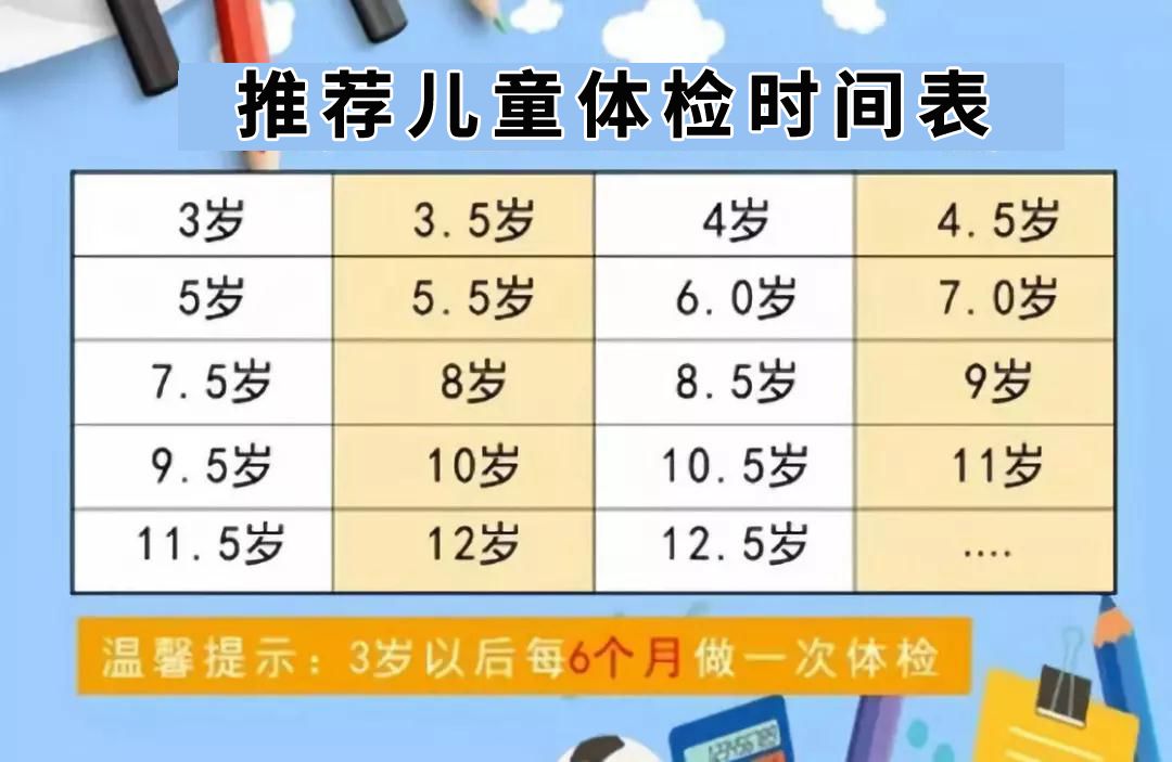 四川省华西医院义诊,华西医院义诊儿童