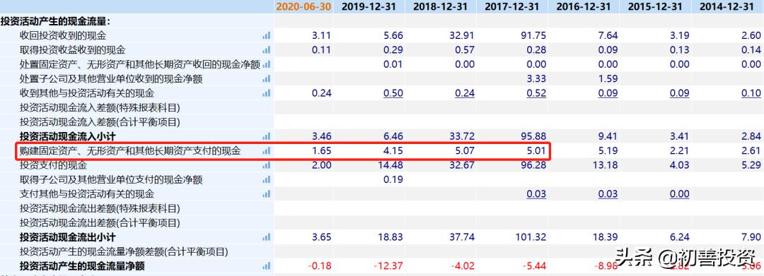隐形冠军长线股,隐形冠军醋化股份