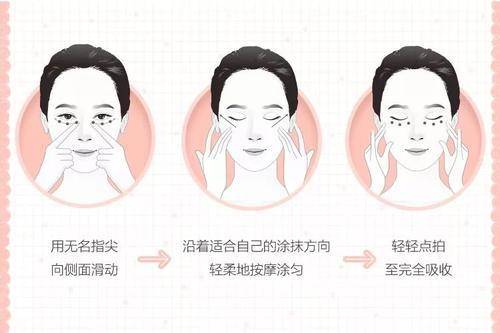 我的眼部护理产品清单来了，双十一你买了吗？