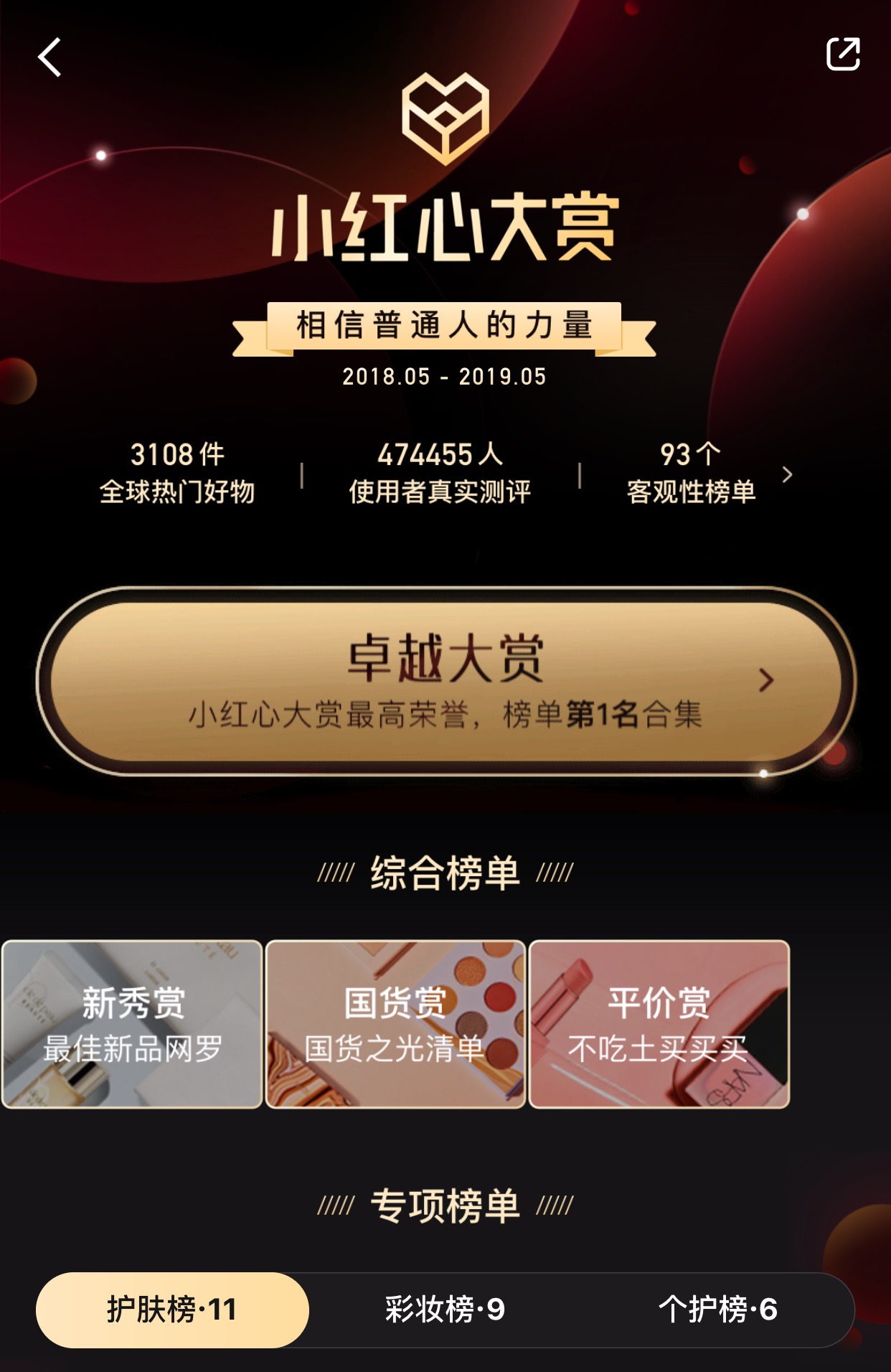 50W人评选的“小红心大赏”？它们能否代表你的看法？