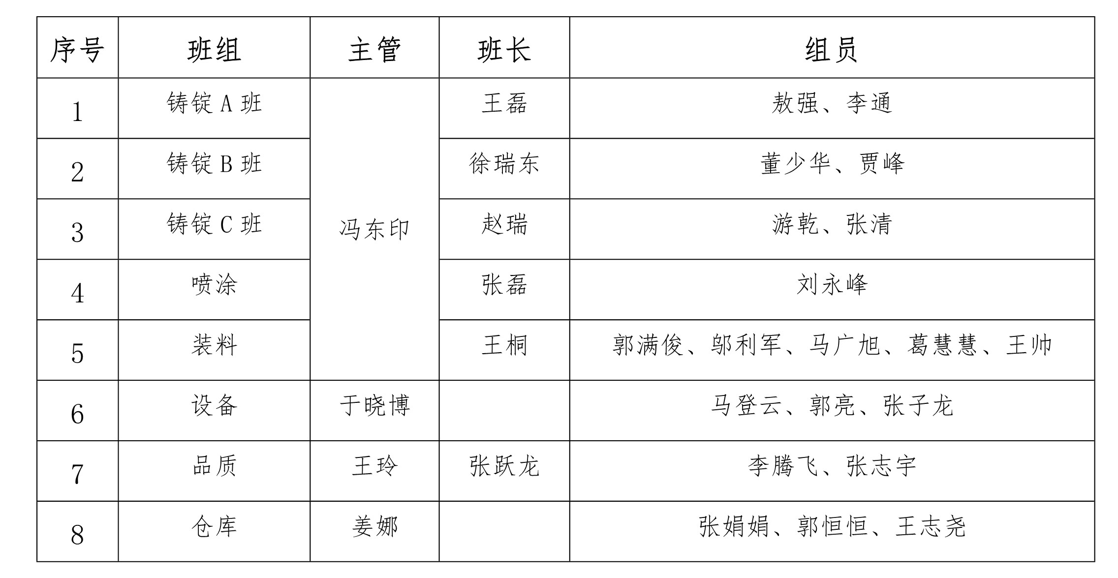 6s检查标准及考核办法,6s考核奖惩办法