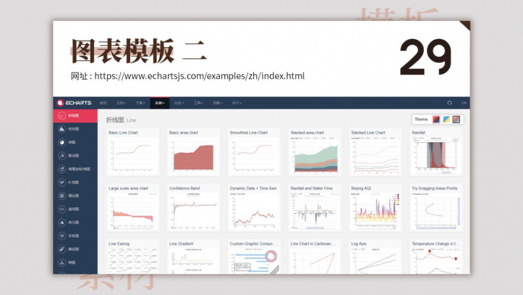 超全超实用的80个模板网站,有哪些好用的免费的ppt模板网站