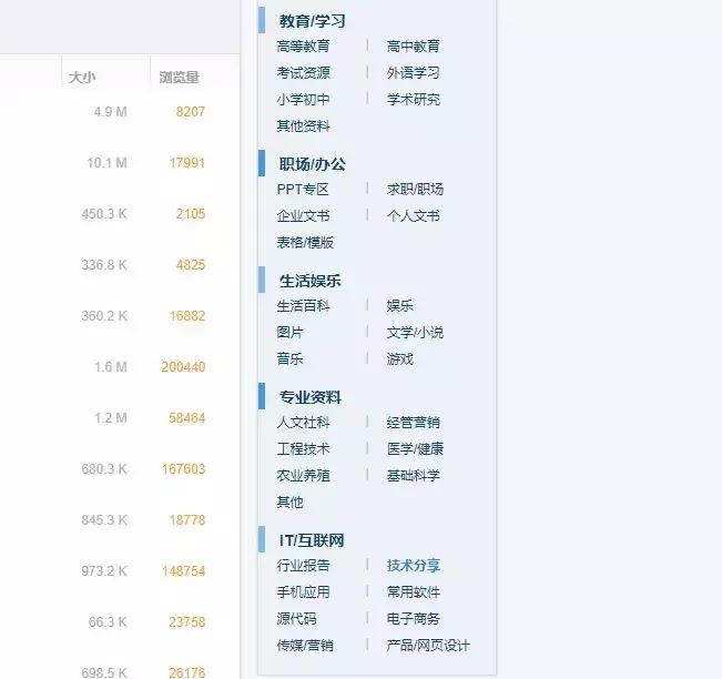 老师傅常用网站，建议偷偷收藏，好！