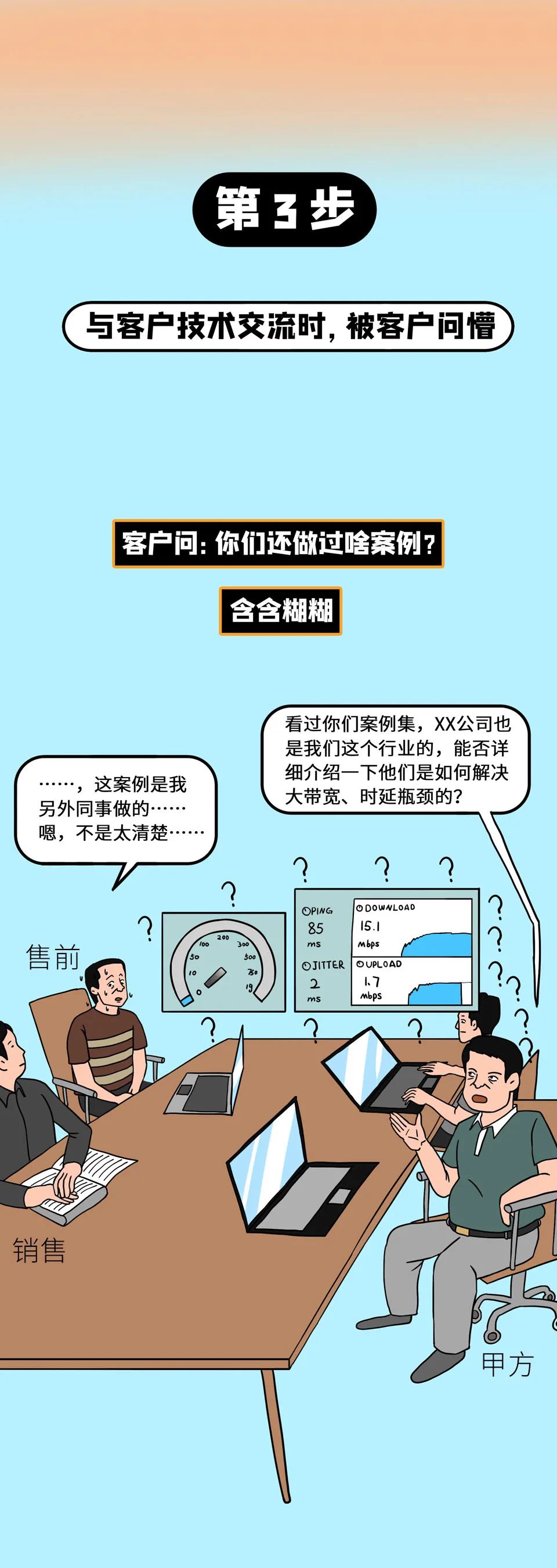 项目售前流程,如何做好集成项目售前