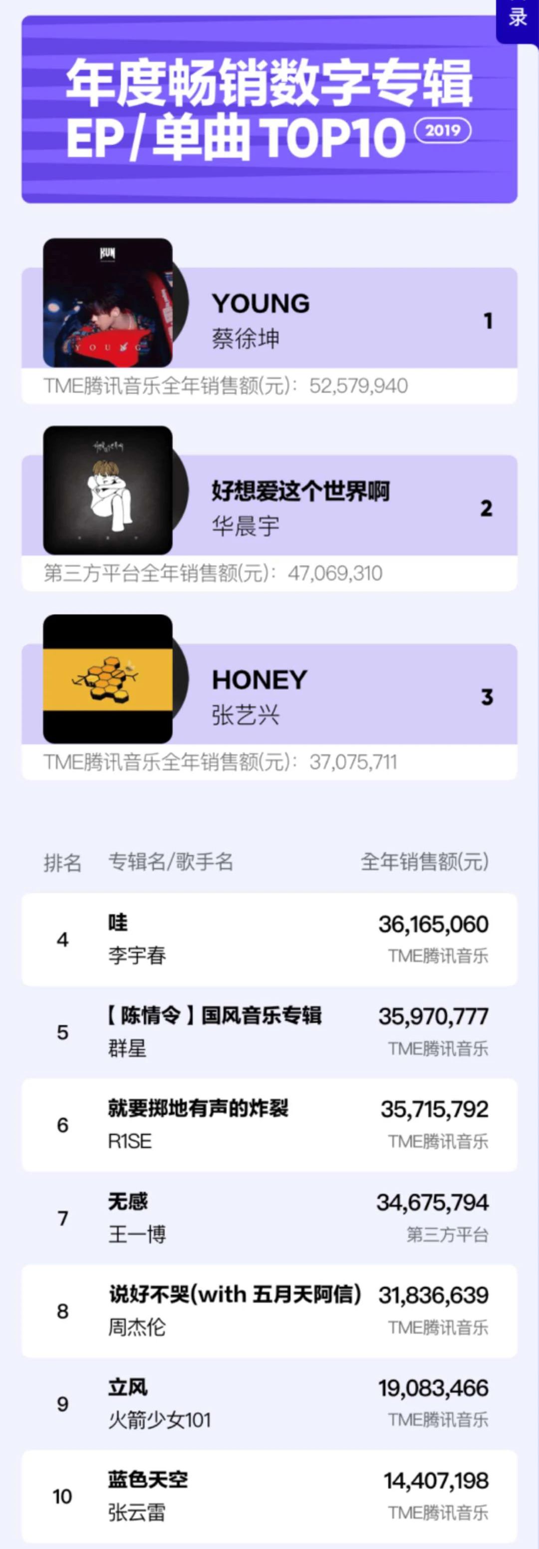 听歌是一件复杂的事情,听歌也是一件复杂的事情