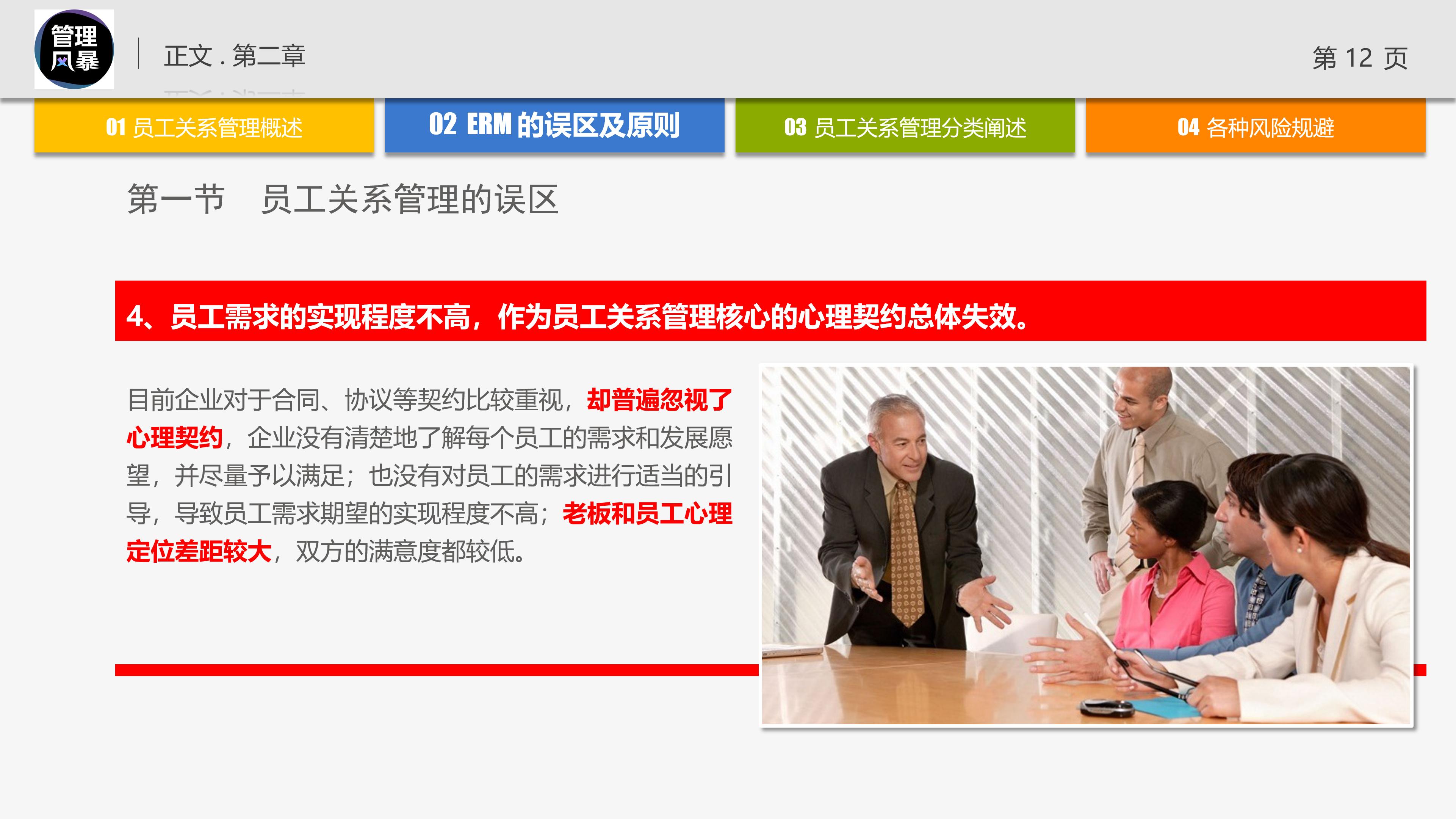 管理学的团队管理ppt,管理者对团队管理角色认知ppt