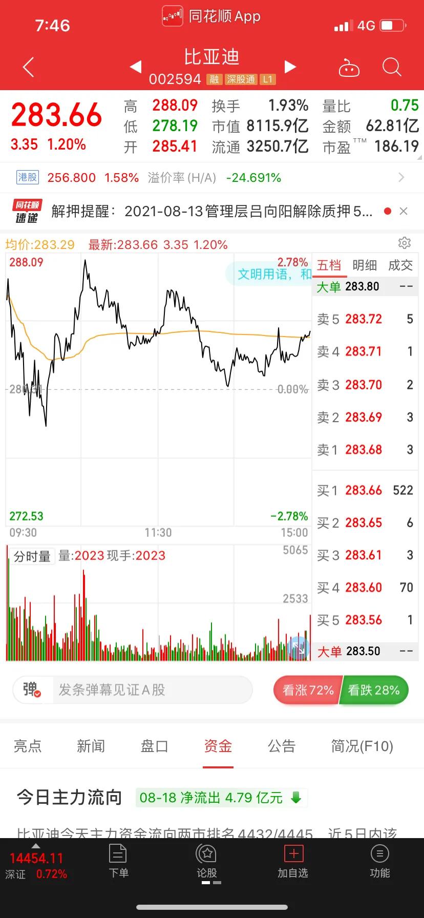 储能龙头股排名前十名,严重低估的十只锂电池股票龙头
