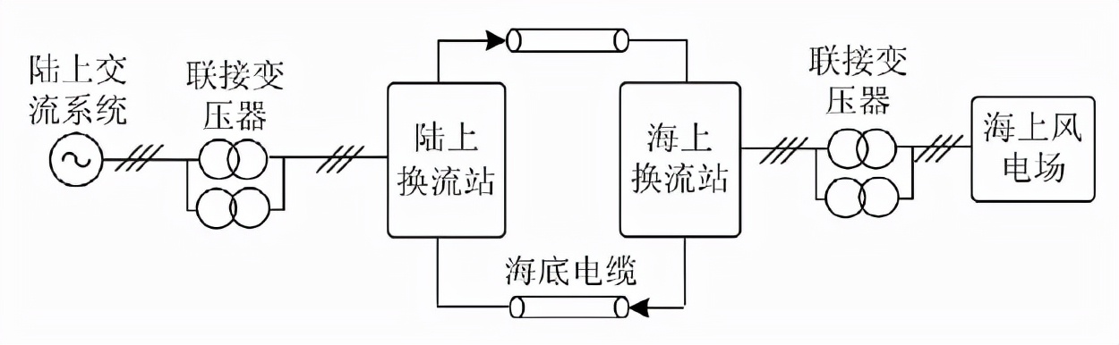 37层楼高的海上巨无霸,40万吨巨型海上巨无霸