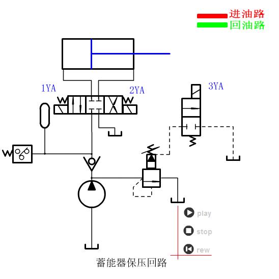 64个动态图，让你了解液压与气压传动
