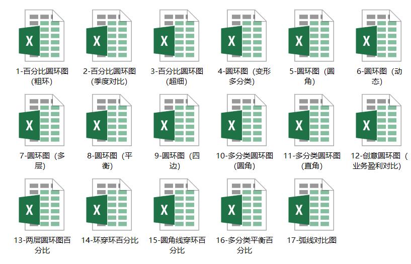 教你用excel记账财务报表自动生成,excel自动生成报表