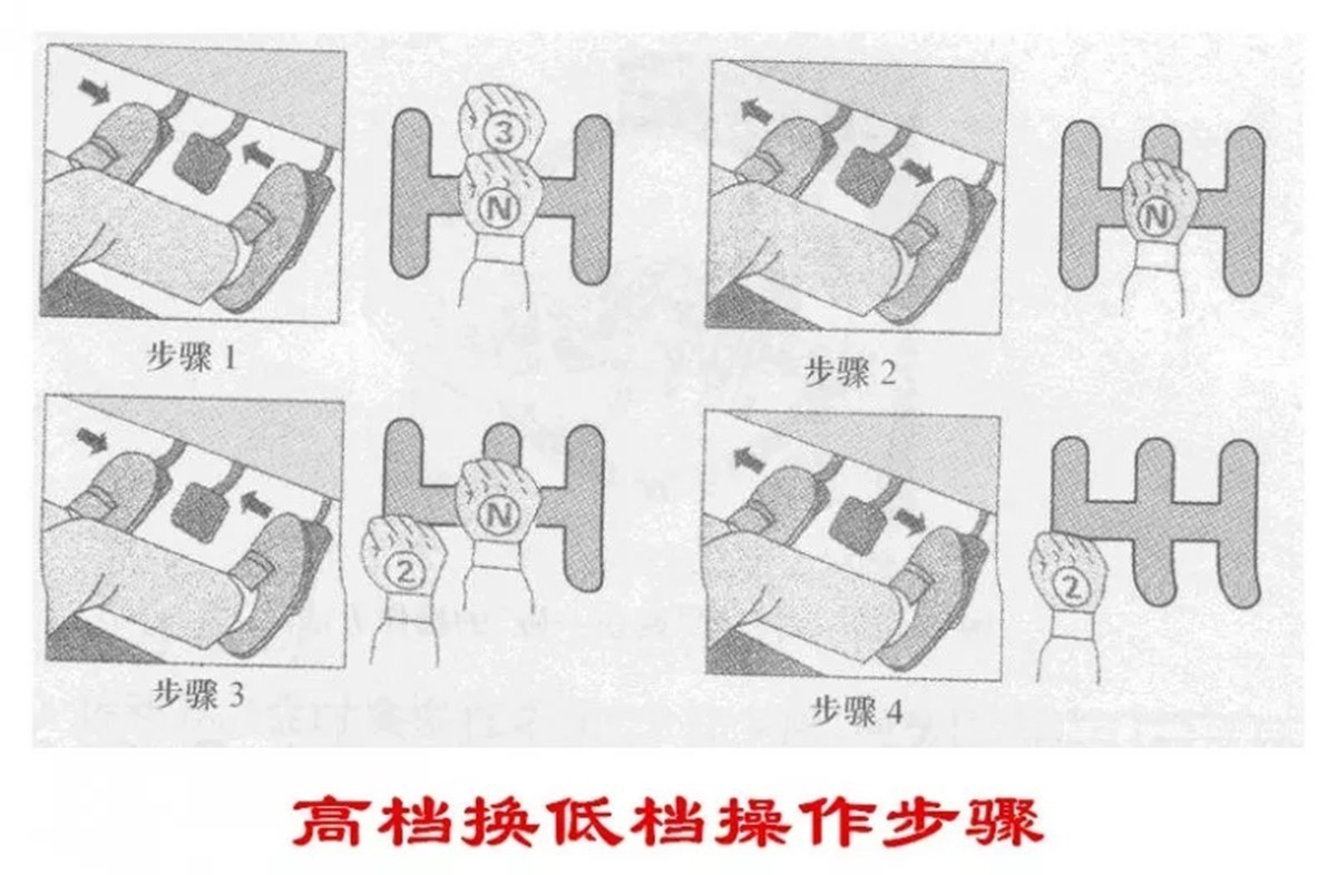 手动挡减速不减挡不加油门不熄火,手动挡车减挡技巧视频教程