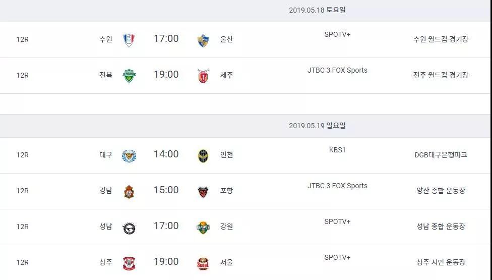 2023年韩国k1联赛一共多少轮比赛,2022韩国k1联赛介绍