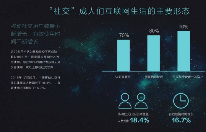 鐜栭浂鍟嗗煄鎬庝箞鍔犵洘,鐜栭浂浼樿喘寰簵浠嬬粛