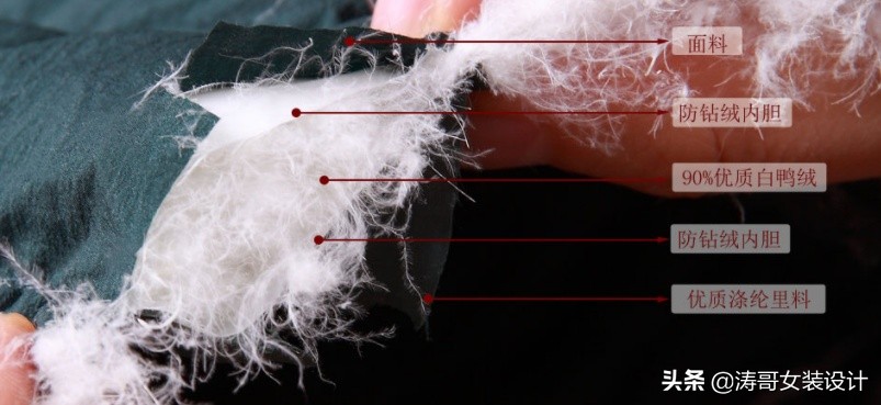 羽绒服里的羽绒好坏有什么区别,羽绒服的羽绒怎么分辨好坏