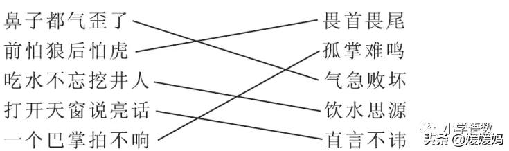 语文园地二ppt课件部编五年级上册,五年级上册语文园地八讲解课件ppt