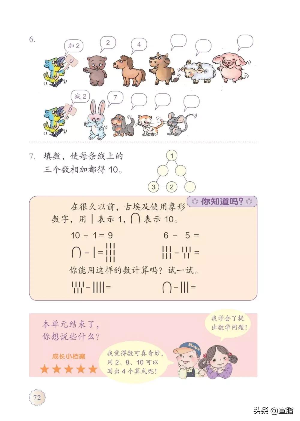 人教版小学一年级上数学电子课本,电子课本人教版数学一年级下册