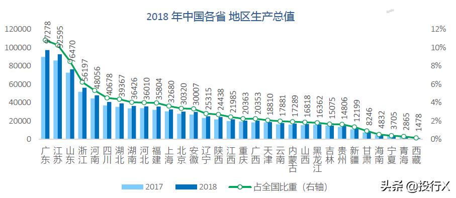 上海证券交易所上市公司画面,上海上市公司参观