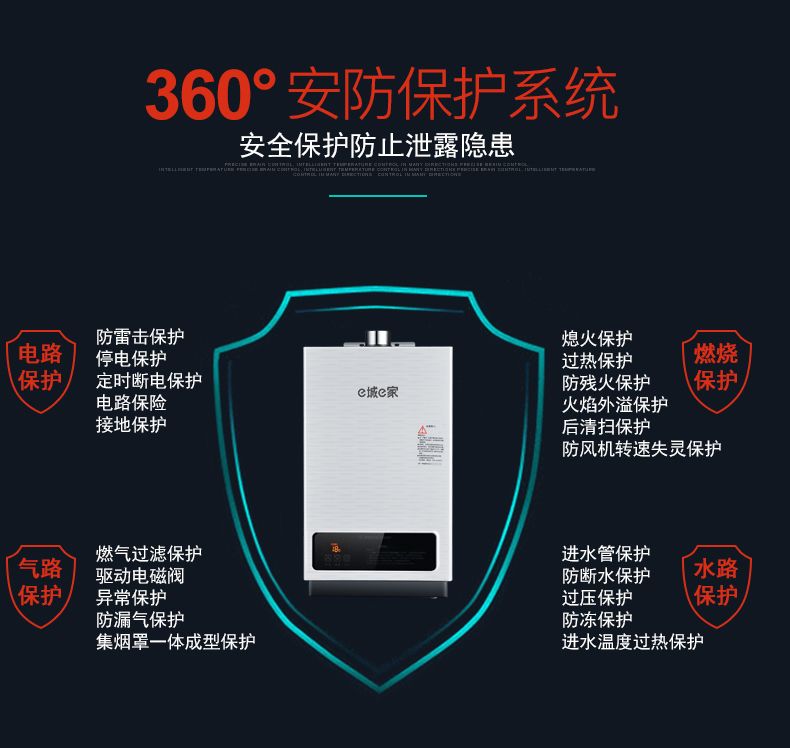 千元级热水器温暖对比!e城e家燃气热水器详细测评