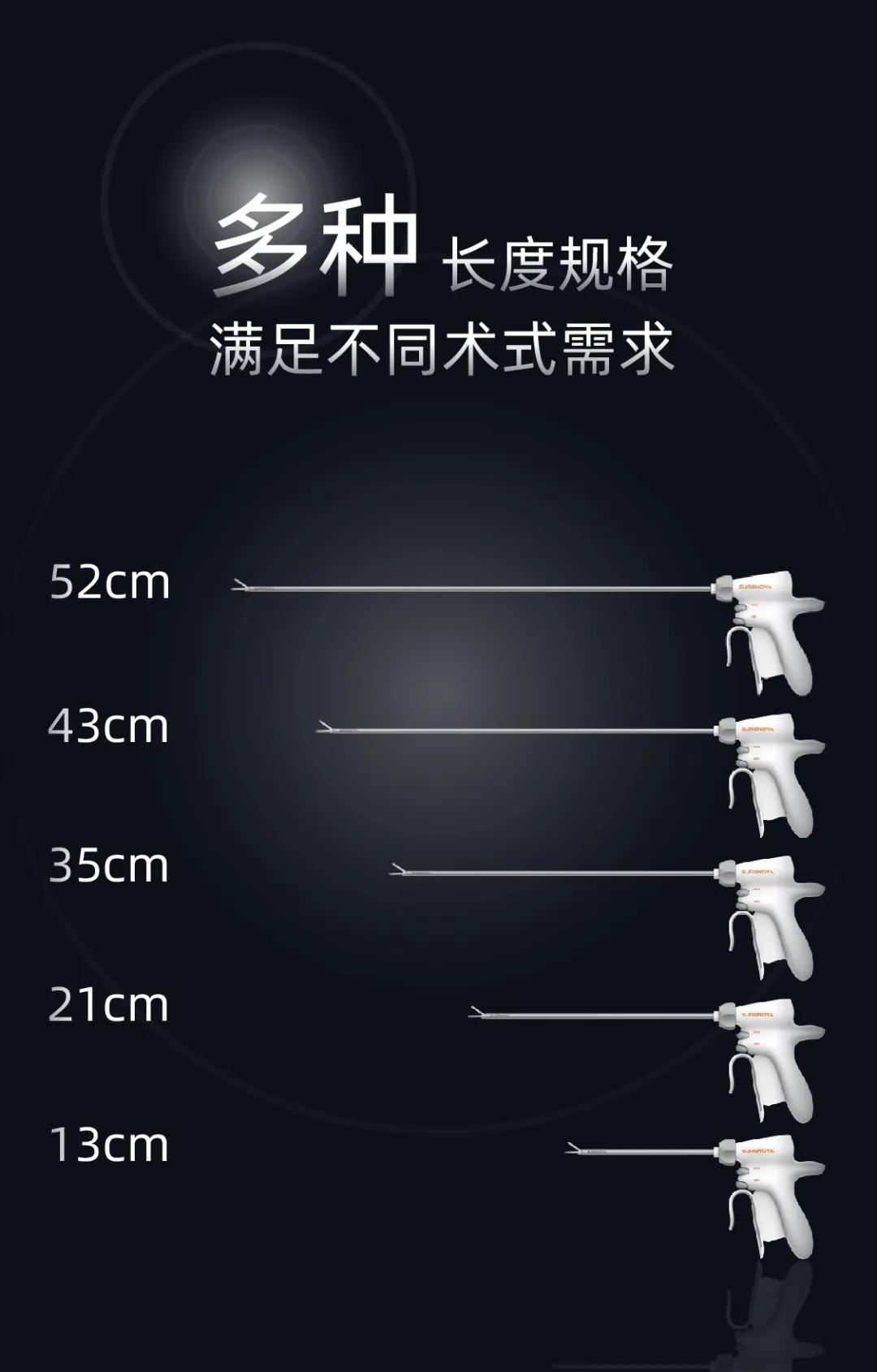 头条！全球首款52cm超声刀，赛诺微自主研发再获突破