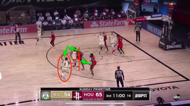 火箭这赛季的防守和展望,火箭的分析