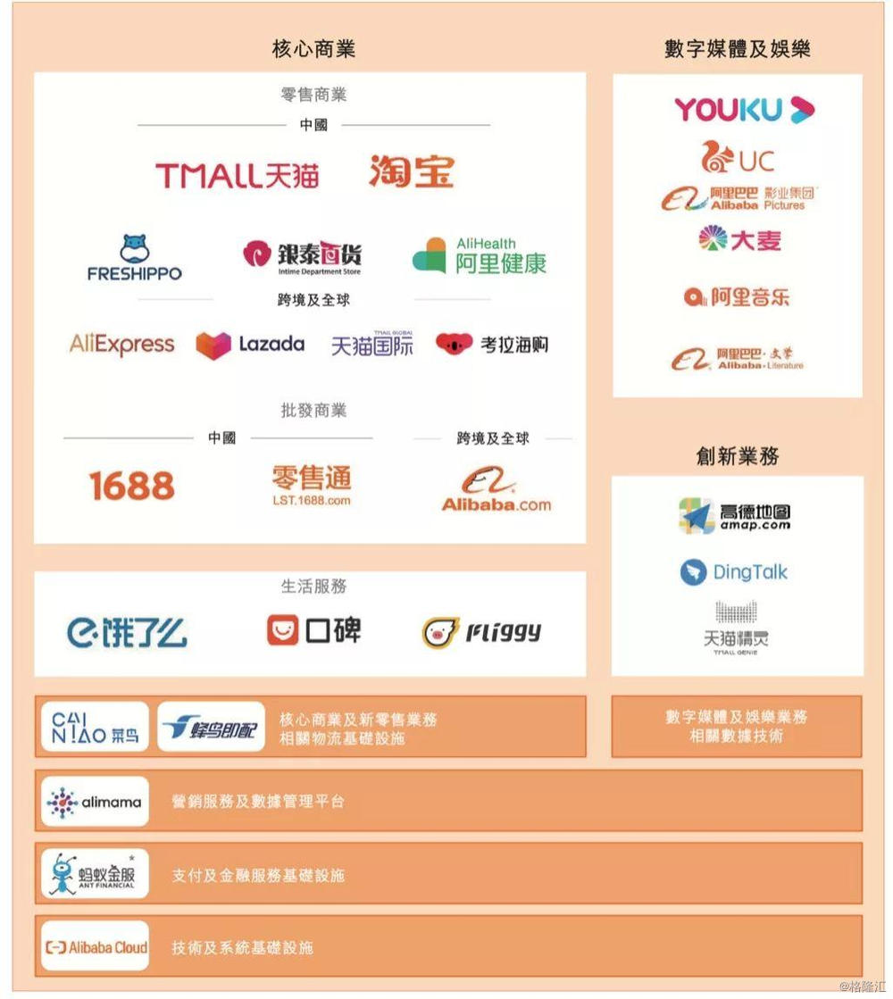 阿里巴巴人工智能教父 (资本大鳄与阿里巴巴)