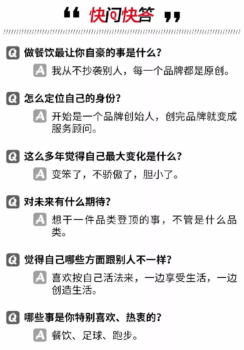 1年亏了2000万东山再起，他说餐饮创造才有快乐