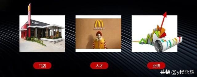 直营式加盟合伙模式,连锁合伙人股权架构设计