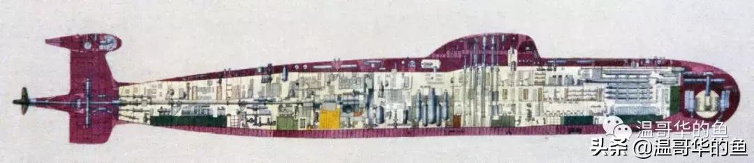 聊一聊战略支援,聊一聊2035远景目标