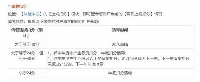 淘宝职业退货人,淘宝退货赚钱有几种方法