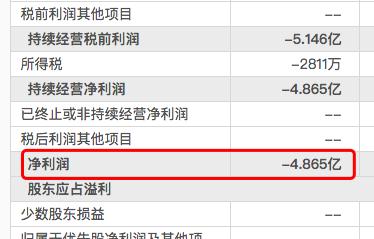 趣店老板放学生贷,趣店学生贷事件