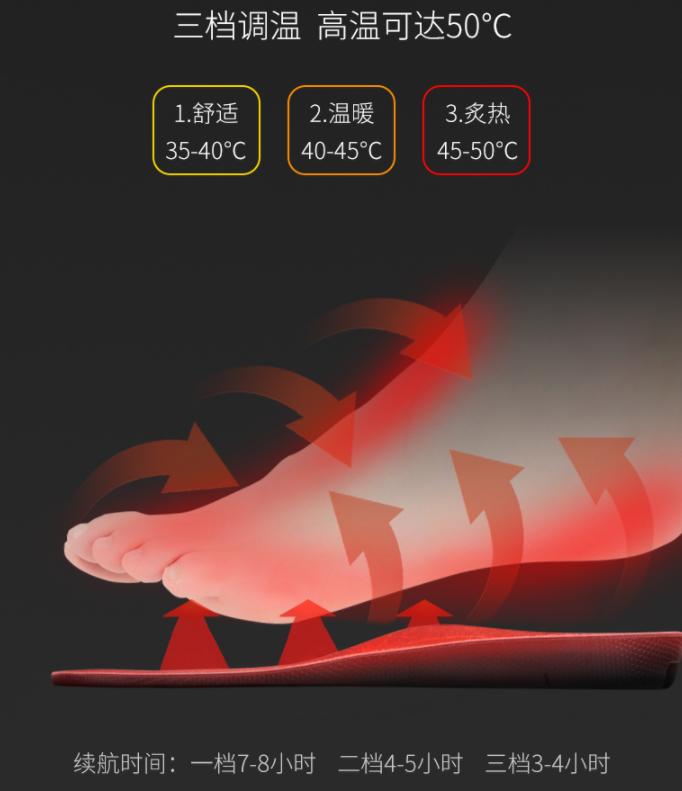 很实用的保暖穿搭推荐,春秋天穿什么既保暖又好看