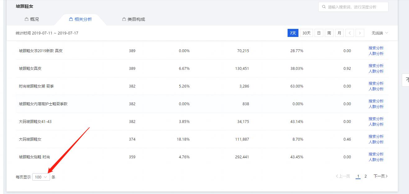 宝贝标签精准怎么开直通车推广,直通车推广宝贝关键词选取策略
