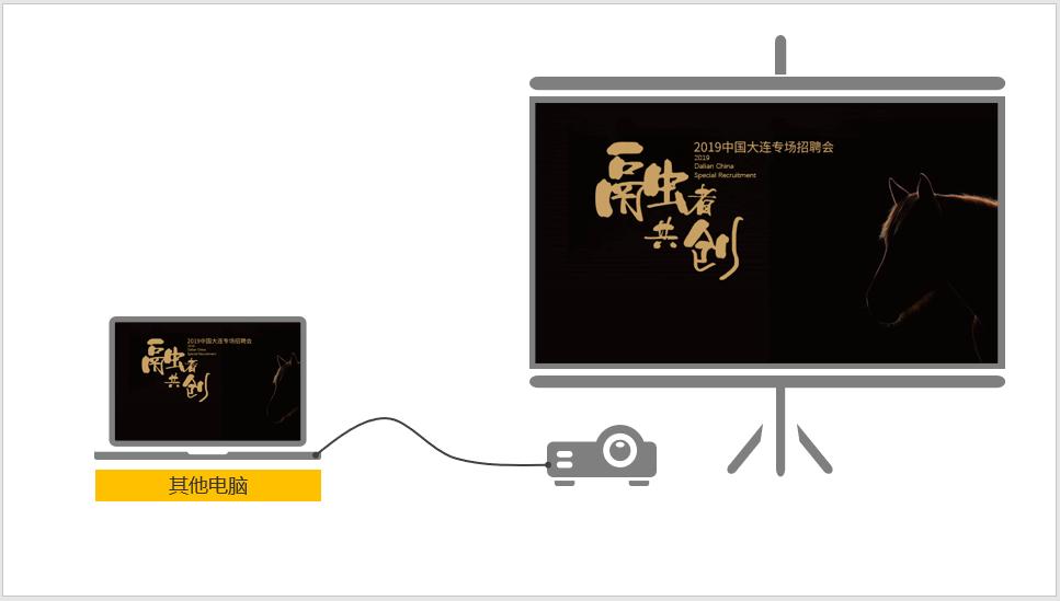 ppt字体丢失,wps里面ppt出现字体丢失怎么解决