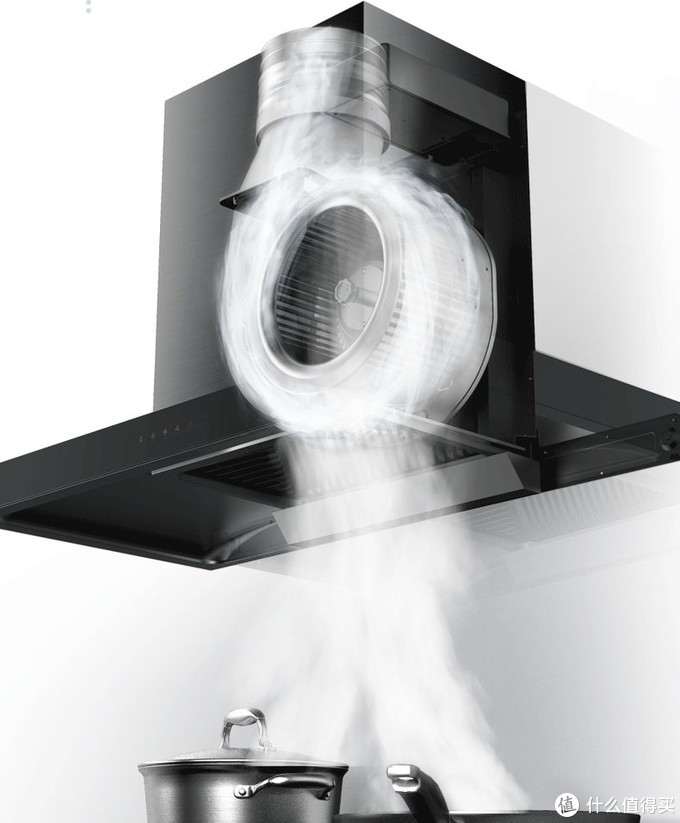 一招教会你油烟机怎么选,抽油烟机推荐指南