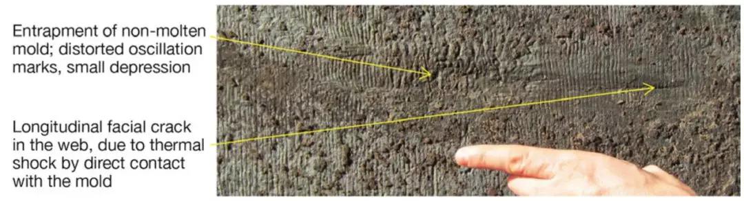 连铸浇铸过程中滑坯原因分析,异形坯连铸设备