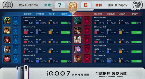 世冠总决赛fly马超各大主播反应,世冠总决赛fly马超伪四杀直播间