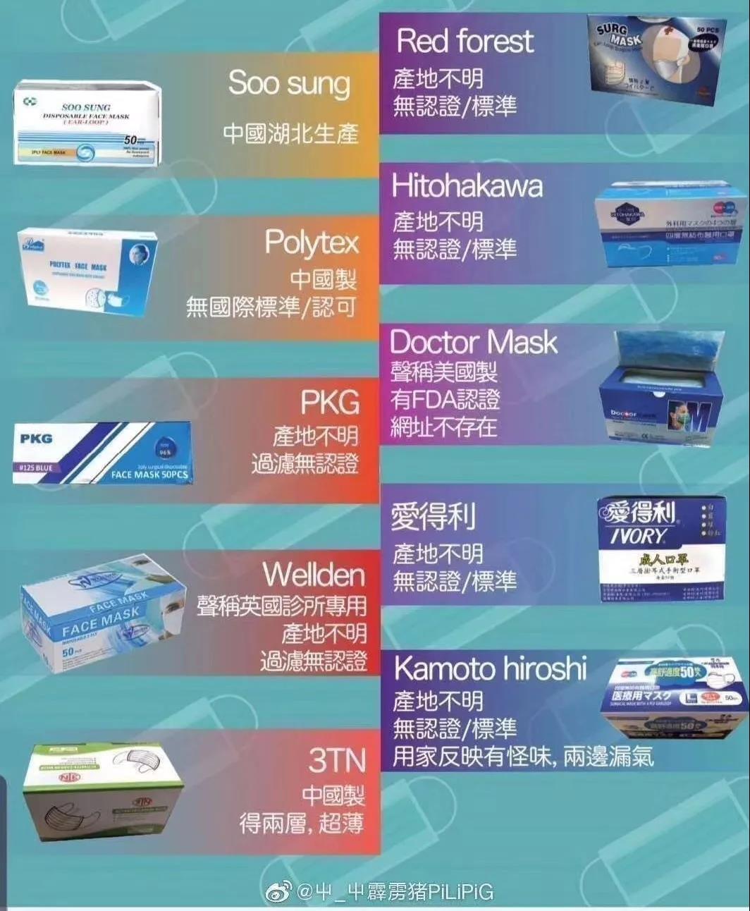 怎样识别一次性假口罩,假医用口罩怎么辨认