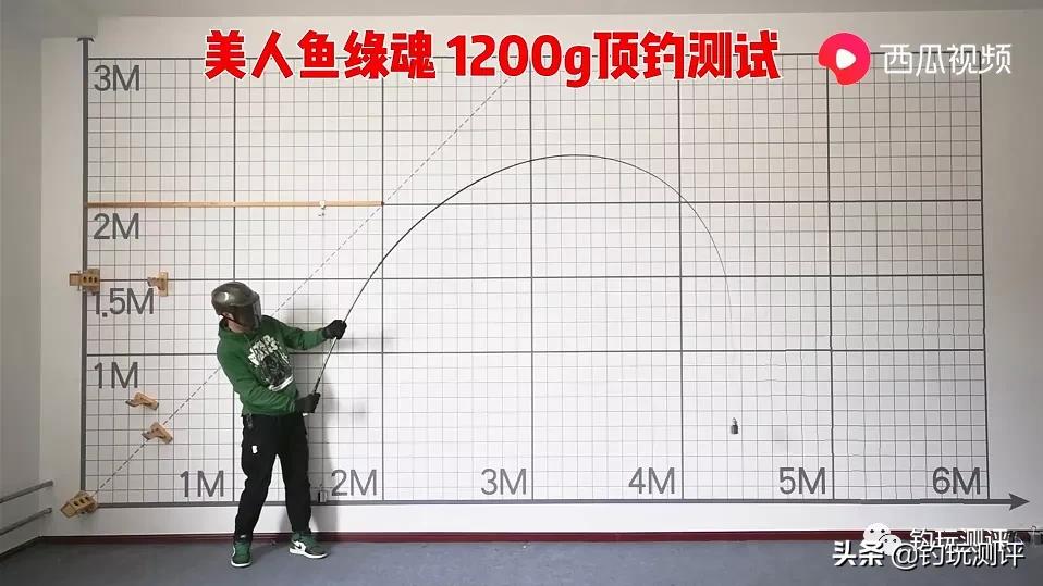 上海美人鱼鱼竿性价比怎么样,上海美人鱼鱼竿绿魄