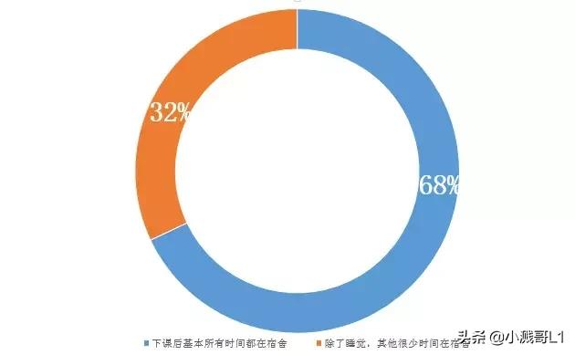 和舍友闹翻了如何反抗,在宿舍和舍友起矛盾该不该忍让