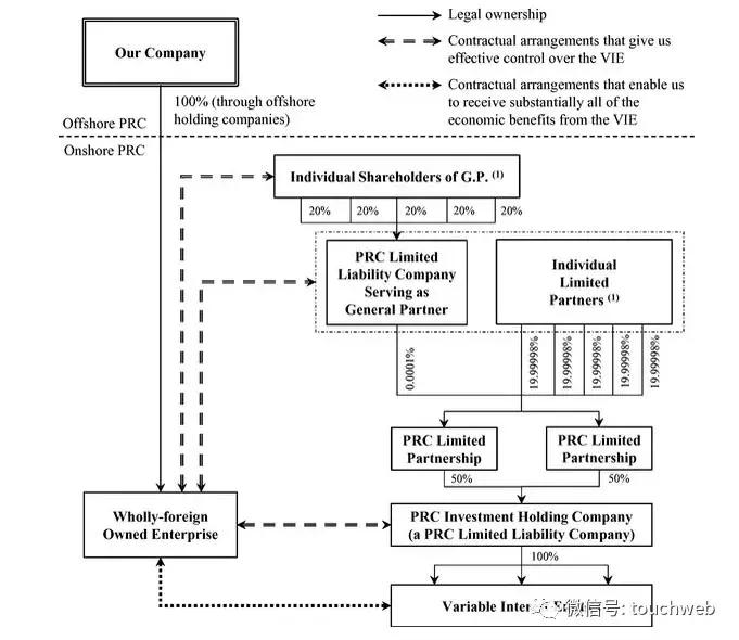 马云卸任阿里董事局主席职务雷军现场捧场：人生下半场拉开序幕