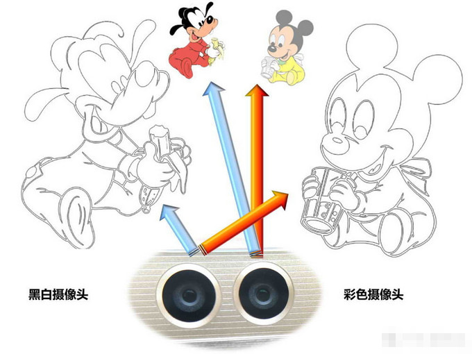 华为p9有多强,华为p9当年有多强