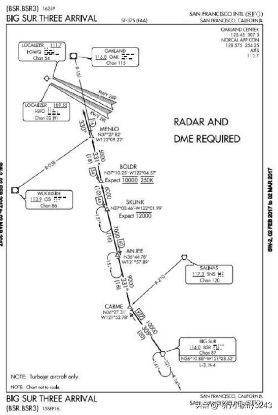 xp11模拟飞行航线设置,xp11模拟飞行怎么玩
