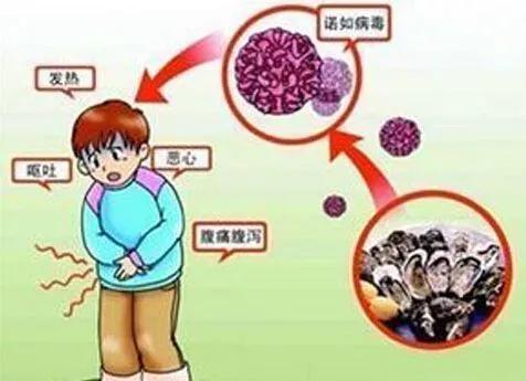 中医古代防治瘟疫病毒十大方法