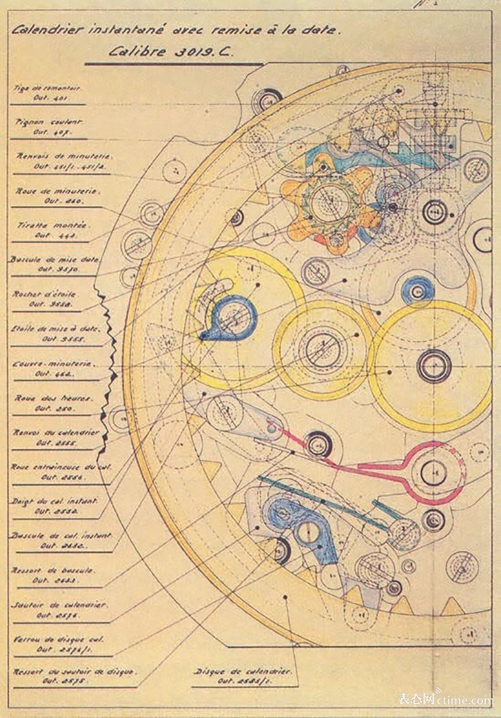 十大公认的好机芯,十大顶级机芯排名