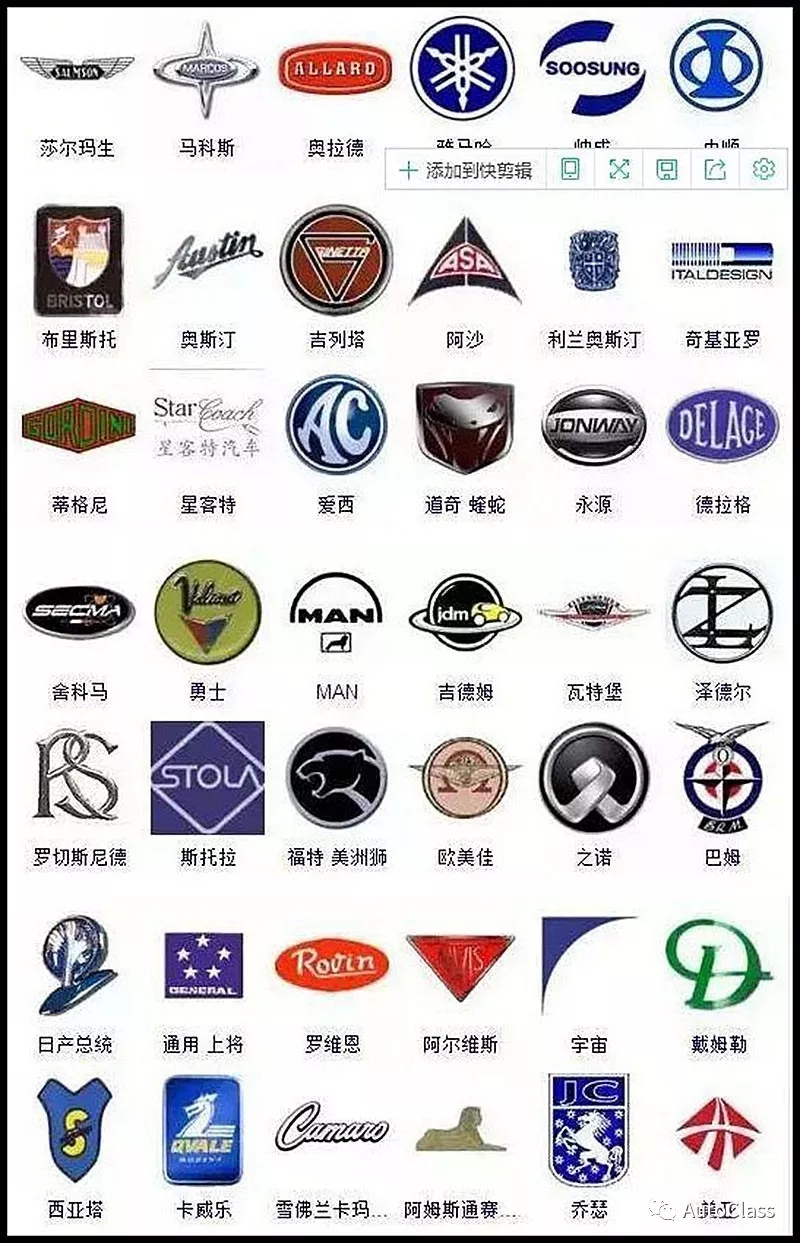 看一下全世界十大名车的车标,100个常见车标高清图国产车