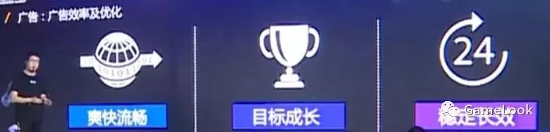 qq小游戏市场规模,腾讯qq小游戏入驻