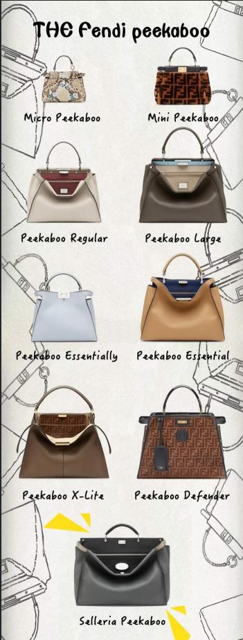 fendi腋窝包,fendi躲猫猫躲进女生心中的包