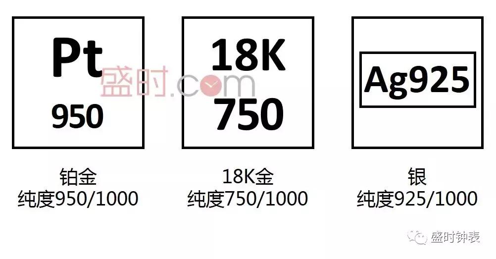 手表你不知道的功能 (手表功能图解说明)