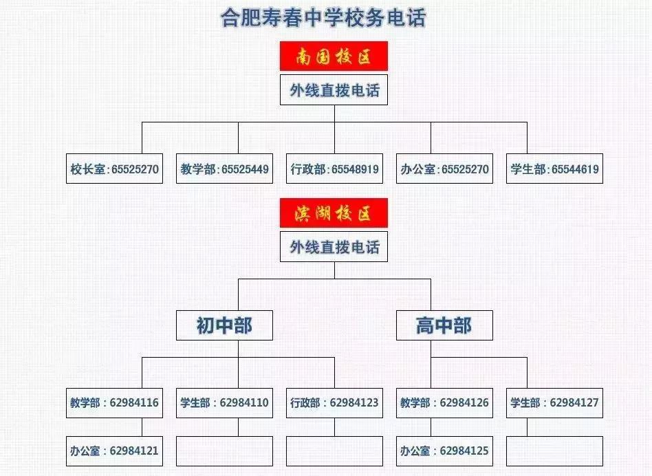 合肥寿春中学2019年小升初,合肥寿春中学2023招生条件