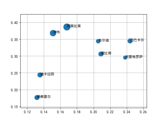 年近不惑又如何,年近不惑是多少岁